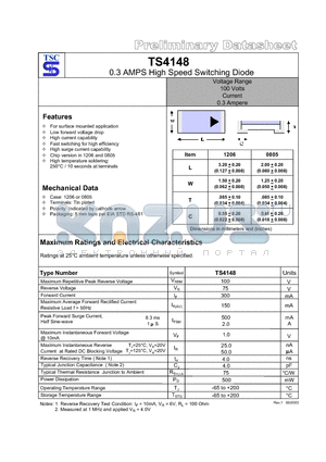 TS4148-1206-R7T4 datasheet - 0.3 AMPS High Speed Switching Diode