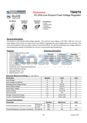 TS4270CZ550 datasheet - 5V Ultra Low Dropout Fixed Voltage Regulator
