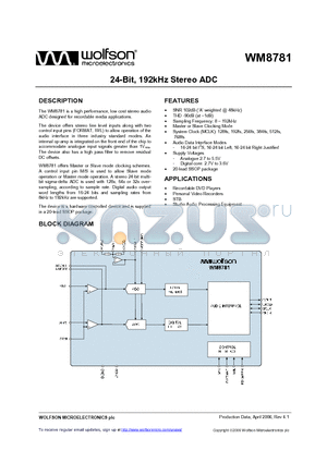 WM8781 datasheet - 24-Bit, 192kHz Stereo ADC