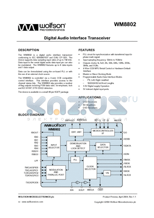 WM8802SCFV datasheet - Digital Audio Interface Transceiver