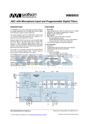 WM8950GEFL/V datasheet - ADC WITH MICROPHONE INPUT AND PROGRAMMABLE DIGITAL FILTERS