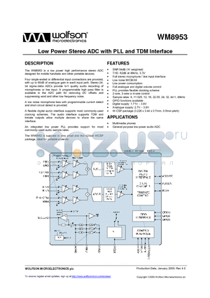 WM8953 datasheet - Low Power Stereo ADC with PLL and TDM Interface