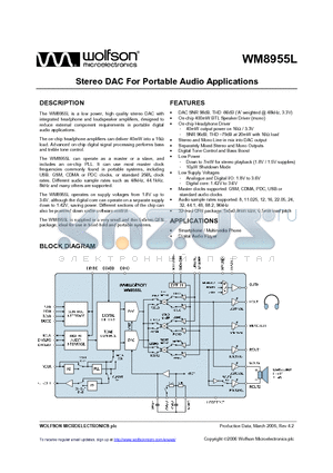 WM8955_06 datasheet - Stereo DAC For Portable Audio Applications