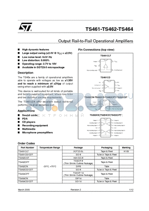 TS462CPT datasheet - Output Rail-to-Rail Operational Amplifiers