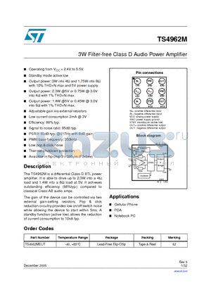 TS4962M datasheet - 3W Filter - free Class D Audio Power Amplifier