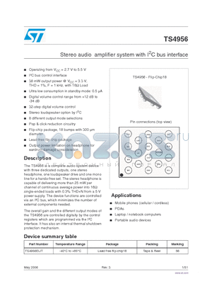 TS4956 datasheet - Stereo audio amplifier system with I2C bus interface