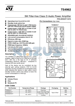 TS4962 datasheet - 3W Filter-free Class D Audio Power Amplifier