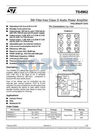TS4962IJT datasheet - 3W Filter-free Class D Audio Power Amplifier