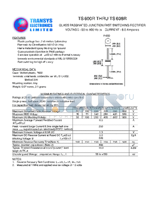 TS604R datasheet - GLASS PASSIVATED JUNCTION FAST SWITCHING RECTIFIER