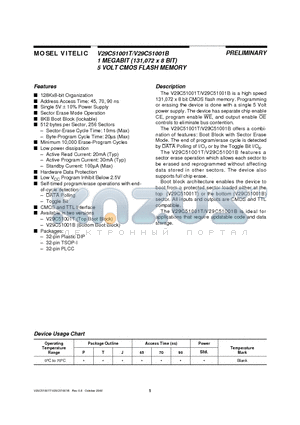 V29C31001T-45J datasheet - 1 MEGABIT 131,072 x 8 BIT 5 VOLT CMOS FLASH MEMORY