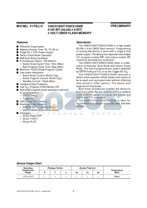 V29C51000B-45P datasheet - 512K BIT 65,536 x 8 BIT 5 VOLT CMOS FLASH MEMORY