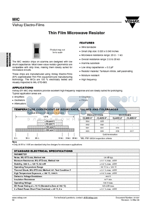 WMIC0015000BH datasheet - Thin Film Microwave Resistor