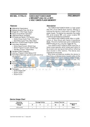 V29C51002B-90P datasheet - 2 MEGABIT 262,144 x 8 BIT 5 VOLT CMOS FLASH MEMORY