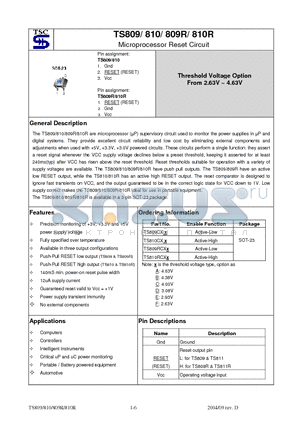 TS809CXC datasheet - Microprocessor Reset Circuit