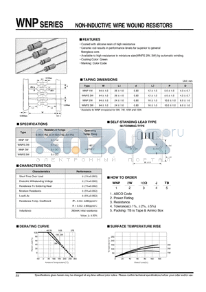 WNPS3W datasheet - NON-INDUCTIVE WIRE WOUND RESISTORS