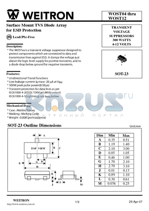 WOST08 datasheet - Surface Mount TVS Diode Array for ESD Protection