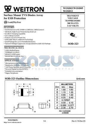 WOSD05 datasheet - Surface Mount TVS Diodes Array for ESD Protection