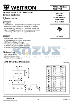 WOST12 datasheet - Surface Mount TVS Diode Array for ESD Protection