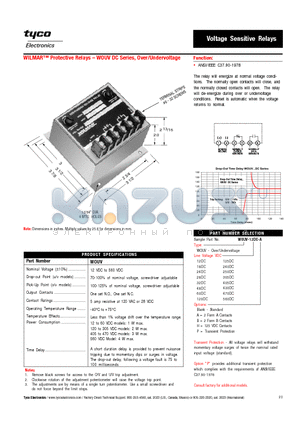 WOUV-12DC-A datasheet - Voltage Sensitive Relays