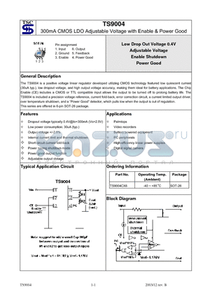 TS9004CX6 datasheet - 300mA CMOS LDO Adjustable Voltage with Enable & Power Good