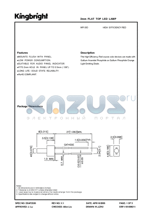 WP13ID datasheet - 2mm FLAT TOP LED LAMP