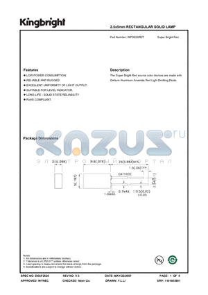 WP383SRDT datasheet - 2.5x5mm RECTANGULAR SOLID LAMP