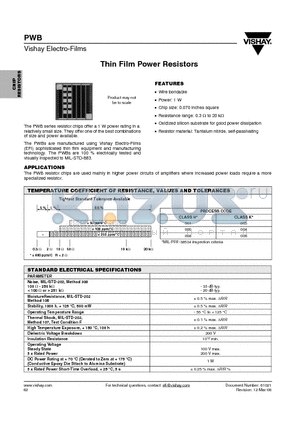 WPWB00010000D datasheet - Thin Film Power Resistors