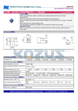 WR3362P datasheet - ROTARY POTENTIOMETER