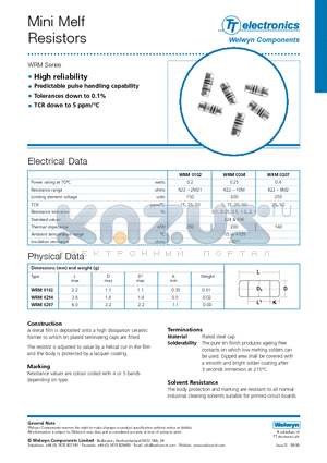 WRM datasheet - Mini Melf Resistors