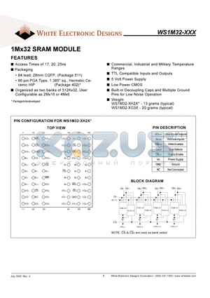 WS1M32-17HSIA datasheet - 1Mx32 SRAM MODULE