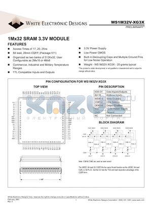 WS1M32V-17G3IA datasheet - 1Mx32 SRAM 3.3V MODULE