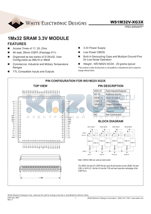 WS1M32V-17G3M datasheet - 1Mx32 SRAM 3.3V MODULE