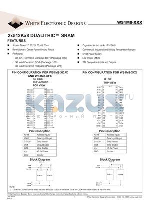 WS1M8-20CCA datasheet - 2x512Kx8 DUALITHICTM SRAM