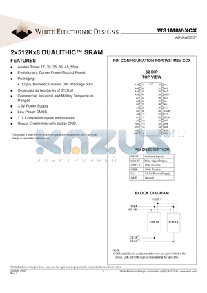 WS1M8V-17CC datasheet - 2x512Kx8 DUALITHICTM SRAM