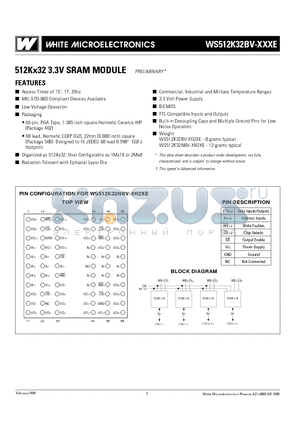 WS512K32NBV-15 datasheet - 512Kx32 3.3V SRAM MODULE