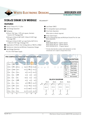 WS512K32NV-15G1UI datasheet - 512Kx32 SRAM 3.3V MODULE