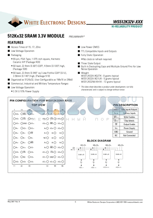 WS512K32NV-15G1UMA datasheet - 512Kx32 SRAM 3.3V MODULE