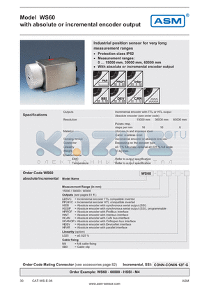 WS60-60000-HPAR datasheet - absolute or incremental encoder output