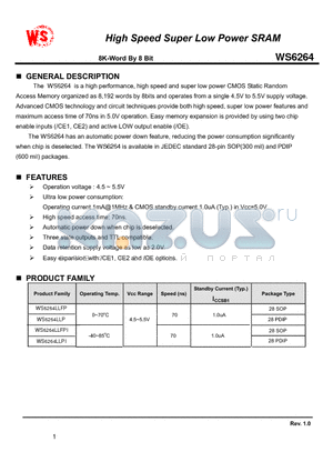 WS6264 datasheet - High Speed Super Low Power SRAM