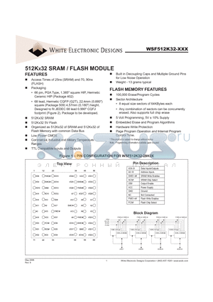WSF512K32-29G2TM datasheet - 512KX32 SRAM / FLASH MODULE