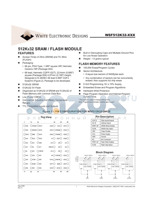 WSF512K32-29G2TC datasheet - 512KX32 SRAM / FLASH MODULE