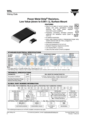 WSL datasheet - Power Metal Strip^ Resistors, Low Value (down to 0.001 Y), Surface Mount