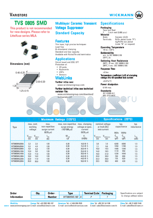 WT0805ML120A datasheet - Multilayer Ceramic Transient Voltage Suppressor Standard Capacity