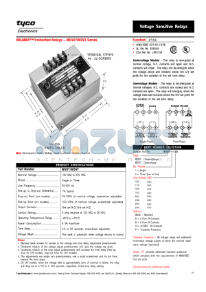 WUVT datasheet - Voltage Sensitive Relays