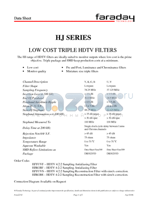 HJYUVS datasheet - LOW COST TRIPLE HDTV FILTERS