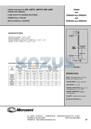 DSB5822 datasheet - 3 AMP SCHOTTKY BARRIER RECTIFIERS