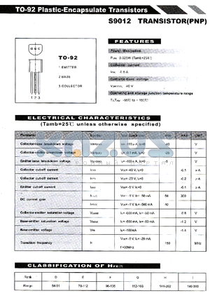 S9012 datasheet - TO-92 Plastic-Encapsulate Transistors