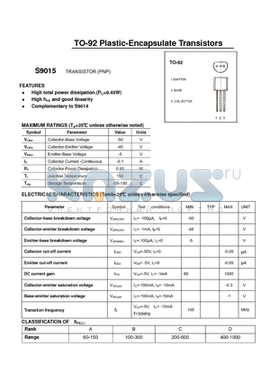 S9015 datasheet - TO-92 Plastic-Encapsulate Transistors