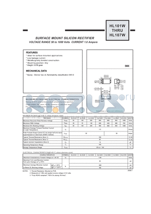 HL105W datasheet - SURFACE MOUNT SILICON RECTIFIER VOLTAGE RANGE 50 to 1000 Volts CURRENT 1.0 Ampere