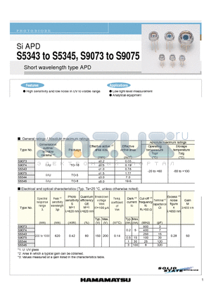 S9074 datasheet - Short wavelength type APD